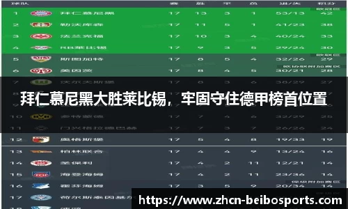 拜仁慕尼黑大胜莱比锡，牢固守住德甲榜首位置