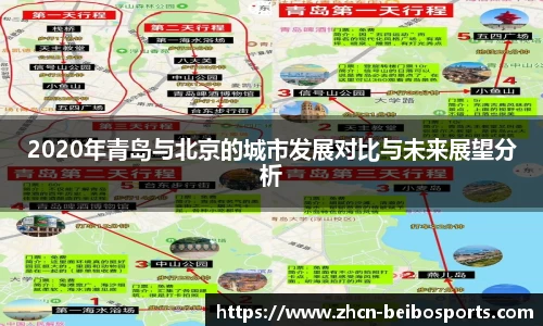2020年青岛与北京的城市发展对比与未来展望分析