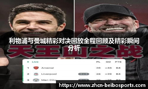 利物浦与曼城精彩对决回放全程回顾及精彩瞬间分析