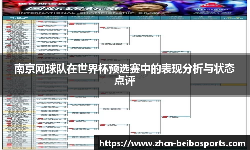 南京网球队在世界杯预选赛中的表现分析与状态点评