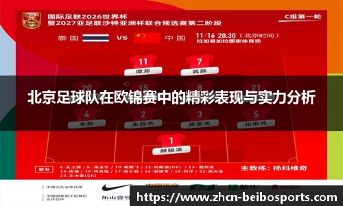 北京足球队在欧锦赛中的精彩表现与实力分析